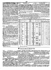 Wiener Zeitung 18490504 Seite: 14