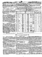 Wiener Zeitung 18490506 Seite: 14