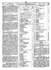 Wiener Zeitung 18490508 Seite: 24
