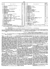 Wiener Zeitung 18490511 Seite: 23