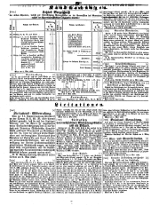 Wiener Zeitung 18490512 Seite: 20