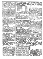 Wiener Zeitung 18490512 Seite: 22