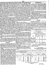 Wiener Zeitung 18490513 Seite: 7