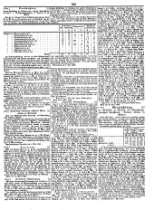 Wiener Zeitung 18490518 Seite: 19