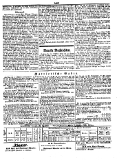 Wiener Zeitung 18490528 Seite: 7