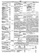 Wiener Zeitung 18490529 Seite: 2