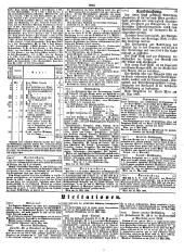 Wiener Zeitung 18490529 Seite: 18