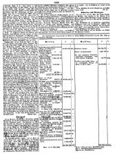 Wiener Zeitung 18490601 Seite: 7