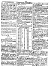 Wiener Zeitung 18490610 Seite: 19