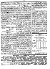 Wiener Zeitung 18490613 Seite: 7
