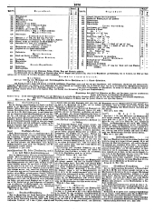 Wiener Zeitung 18490613 Seite: 18