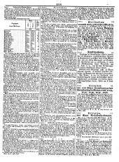 Wiener Zeitung 18490621 Seite: 23