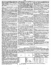 Wiener Zeitung 18490624 Seite: 14