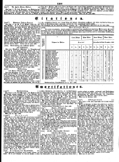 Wiener Zeitung 18490630 Seite: 24