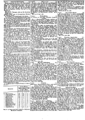 Wiener Zeitung 18490704 Seite: 20