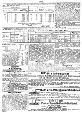 Wiener Zeitung 18490708 Seite: 10