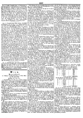 Wiener Zeitung 18490710 Seite: 9