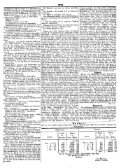 Wiener Zeitung 18490710 Seite: 12