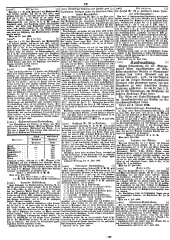 Wiener Zeitung 18490712 Seite: 28