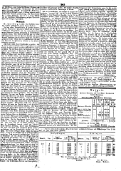 Wiener Zeitung 18490715 Seite: 7