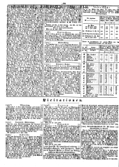 Wiener Zeitung 18490715 Seite: 12