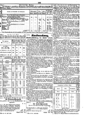 Wiener Zeitung 18490721 Seite: 21