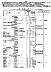 Wiener Zeitung 18490721 Seite: 24