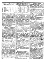 Wiener Zeitung 18490803 Seite: 20