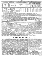 Wiener Zeitung 18490811 Seite: 22