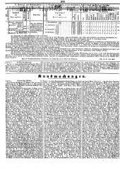 Wiener Zeitung 18490814 Seite: 20