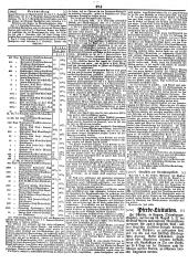 Wiener Zeitung 18490814 Seite: 22