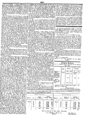 Wiener Zeitung 18490819 Seite: 7