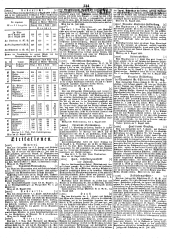 Wiener Zeitung 18490821 Seite: 18