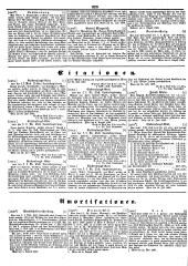 Wiener Zeitung 18490822 Seite: 20