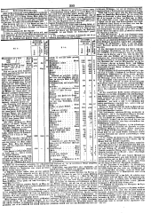 Wiener Zeitung 18490826 Seite: 15