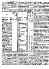 Wiener Zeitung 18490829 Seite: 18