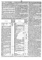 Wiener Zeitung 18490901 Seite: 24