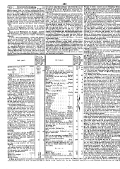 Wiener Zeitung 18490904 Seite: 24