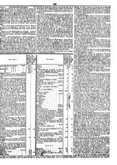 Wiener Zeitung 18490906 Seite: 25