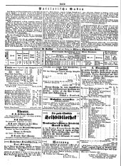 Wiener Zeitung 18490907 Seite: 8