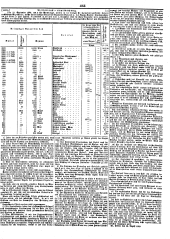 Wiener Zeitung 18490912 Seite: 19