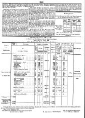 Wiener Zeitung 18490914 Seite: 6