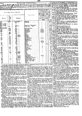 Wiener Zeitung 18490915 Seite: 25