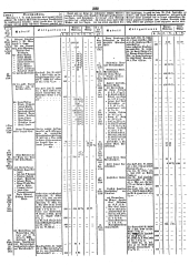 Wiener Zeitung 18490919 Seite: 18