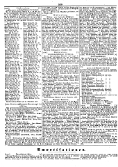 Wiener Zeitung 18490920 Seite: 26