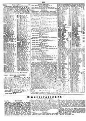 Wiener Zeitung 18490921 Seite: 24