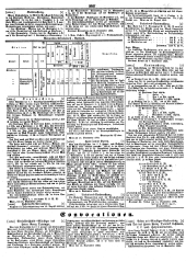 Wiener Zeitung 18490923 Seite: 24