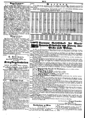 Wiener Zeitung 18490928 Seite: 10
