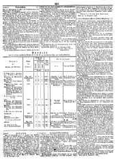 Wiener Zeitung 18490928 Seite: 23