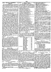Wiener Zeitung 18490928 Seite: 28